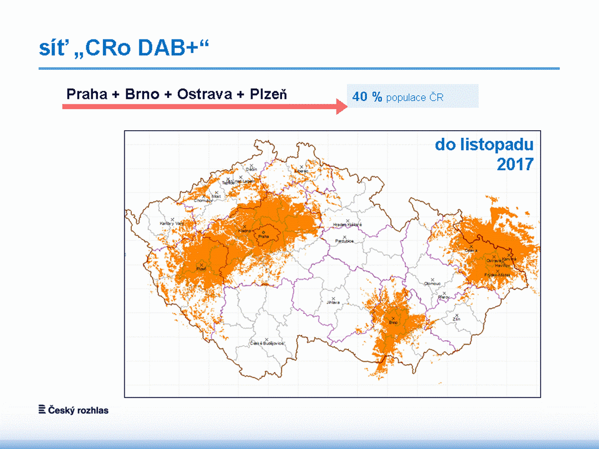 ČRO - start řádného vysílání DAB+, 1.6.2017