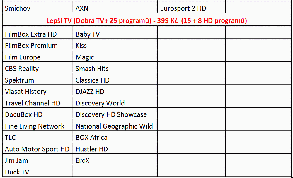 Flix TV odstartoval 1. března 2016