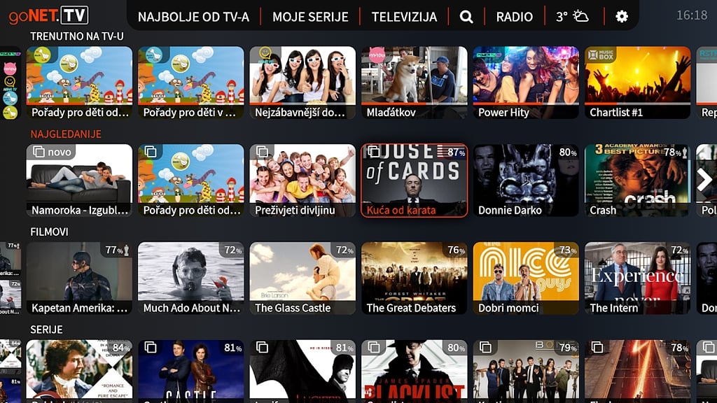 Chorvatská verze služby goNET TV