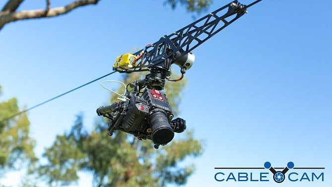 Cable Cam