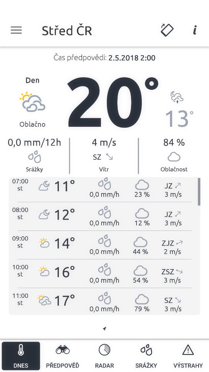 ČHMÚ má nové mobilní aplikace se stavem i předpovědí počasí