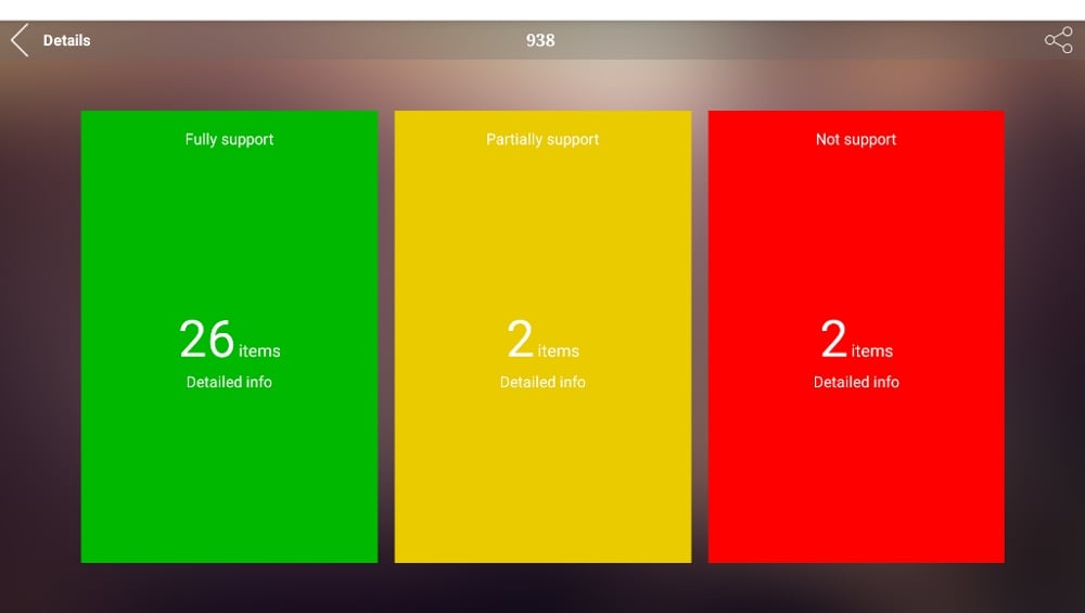 Zidoo H6 Pro - AnTuTu a CPU-Z