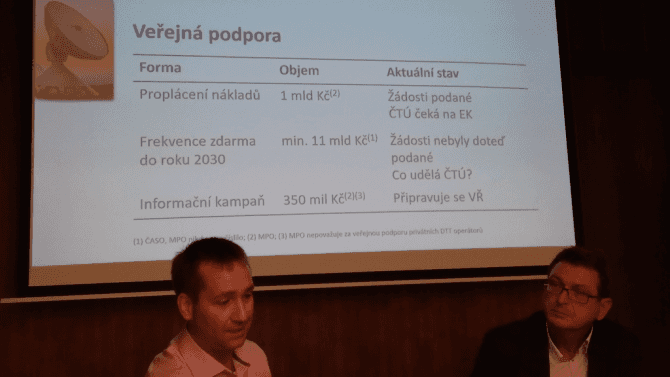 ČASO - náklady na přechod