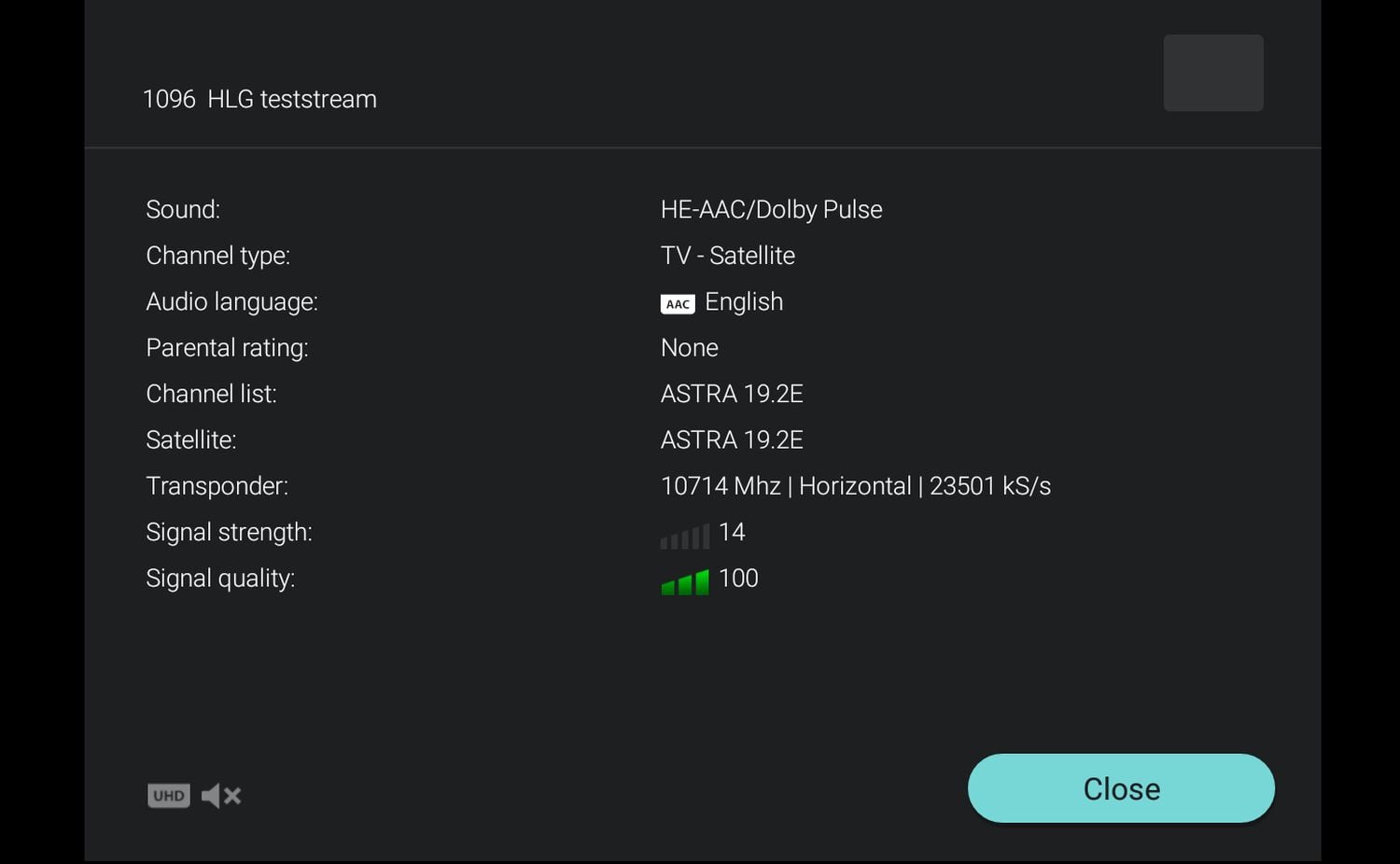 Parametry HDR kanálu z družice Astra.
