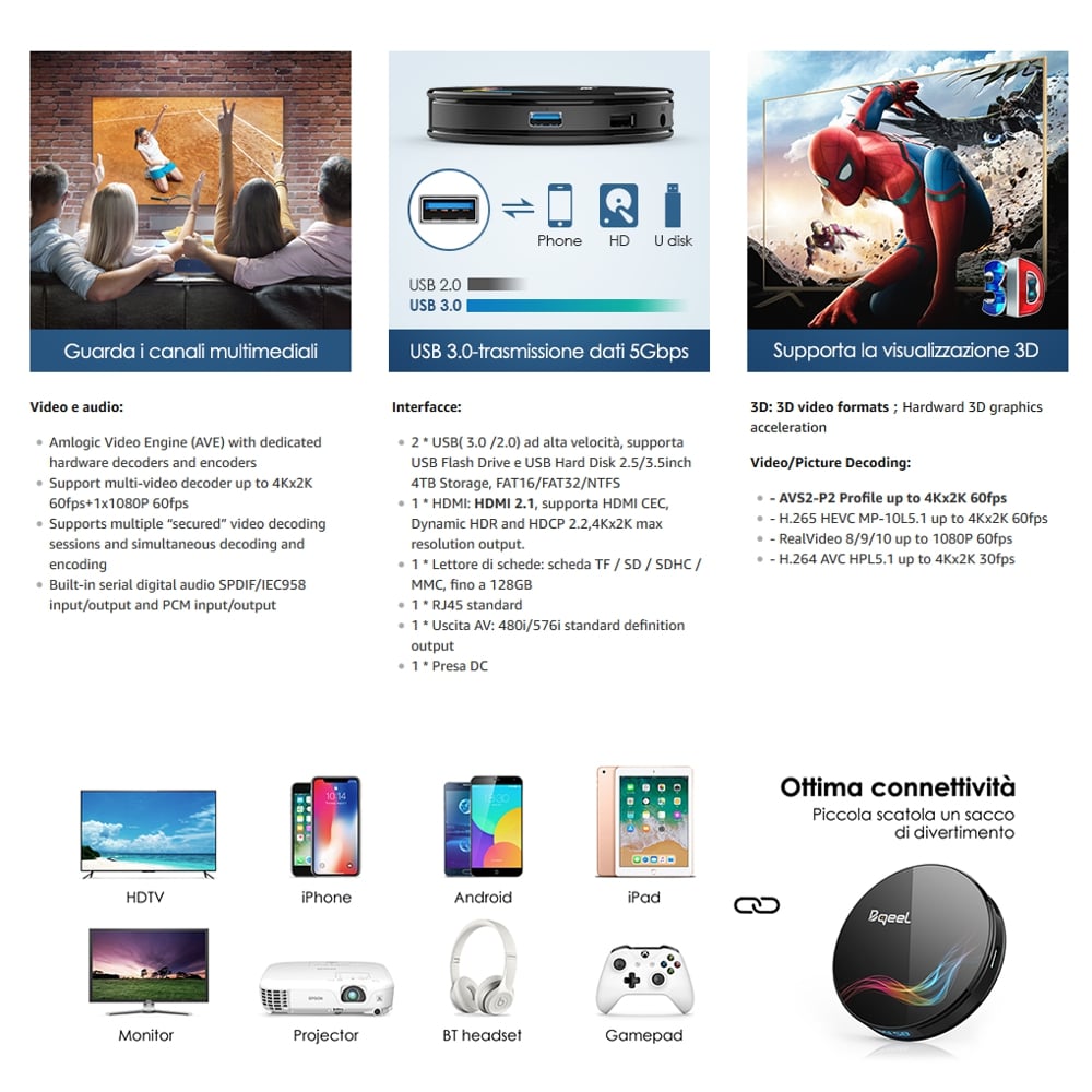 Bqeel - Produktové listy Amazon