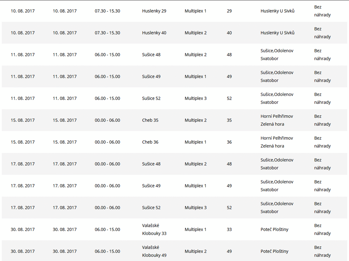 ČRa-vyluky-8-2017-TV2