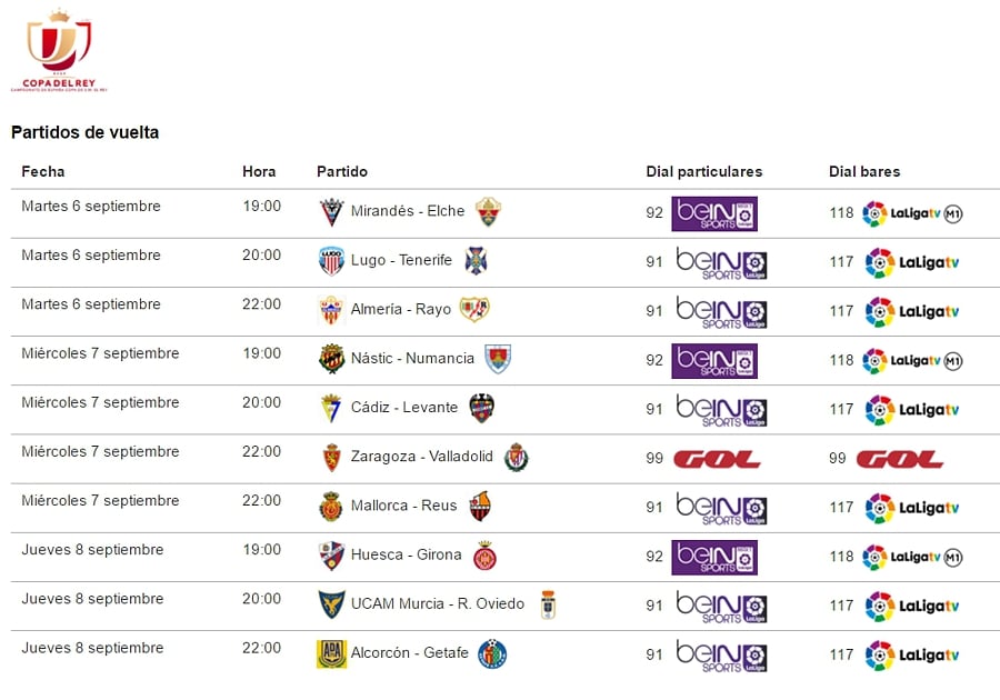 Vodafone Španělsko - ilustrační nabídka zápasů
