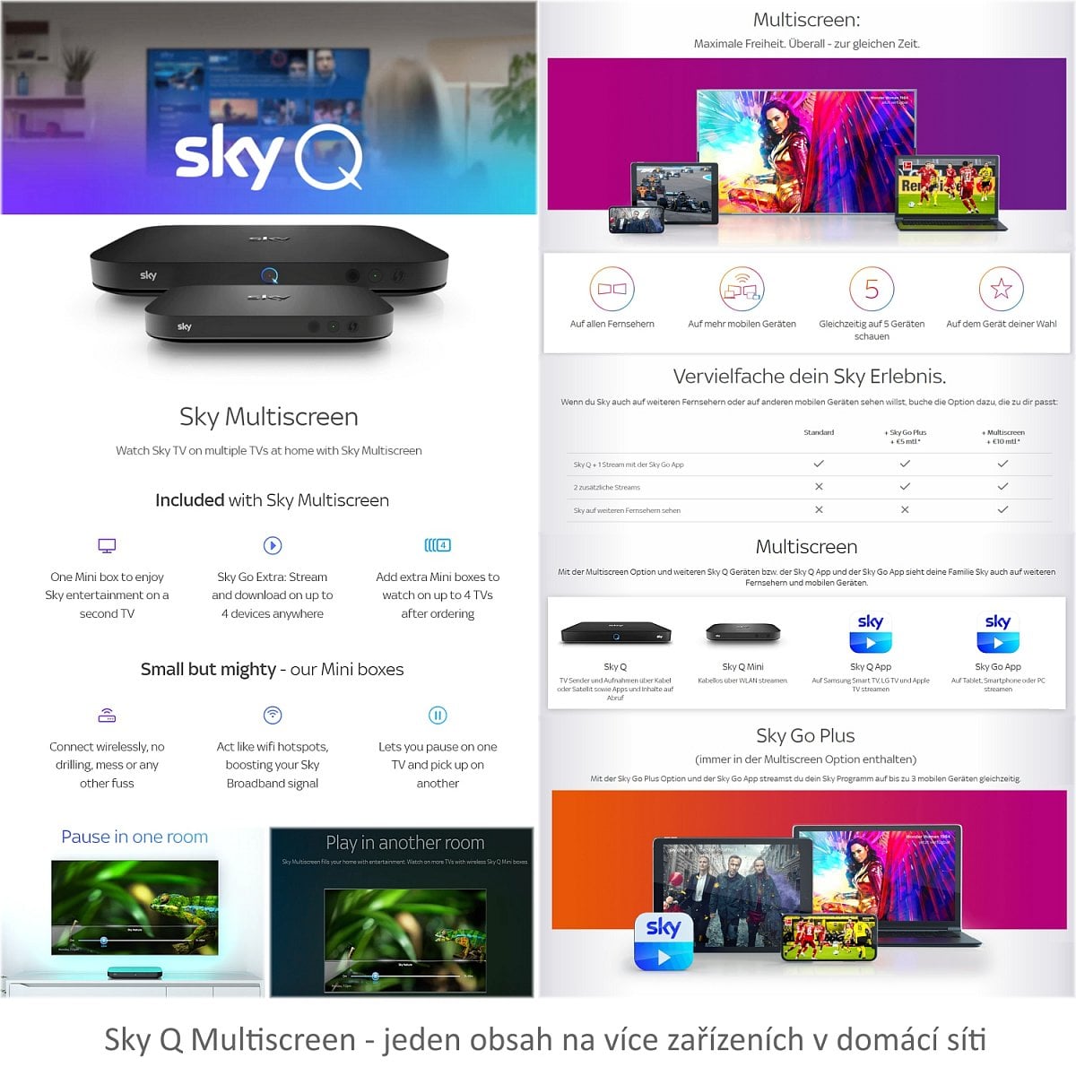 Sky Q Multiscreen