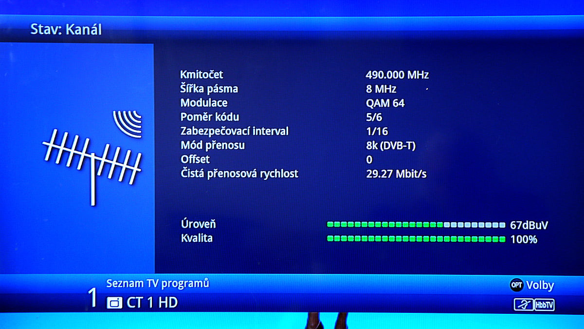 Podrobnosti o kanálu.