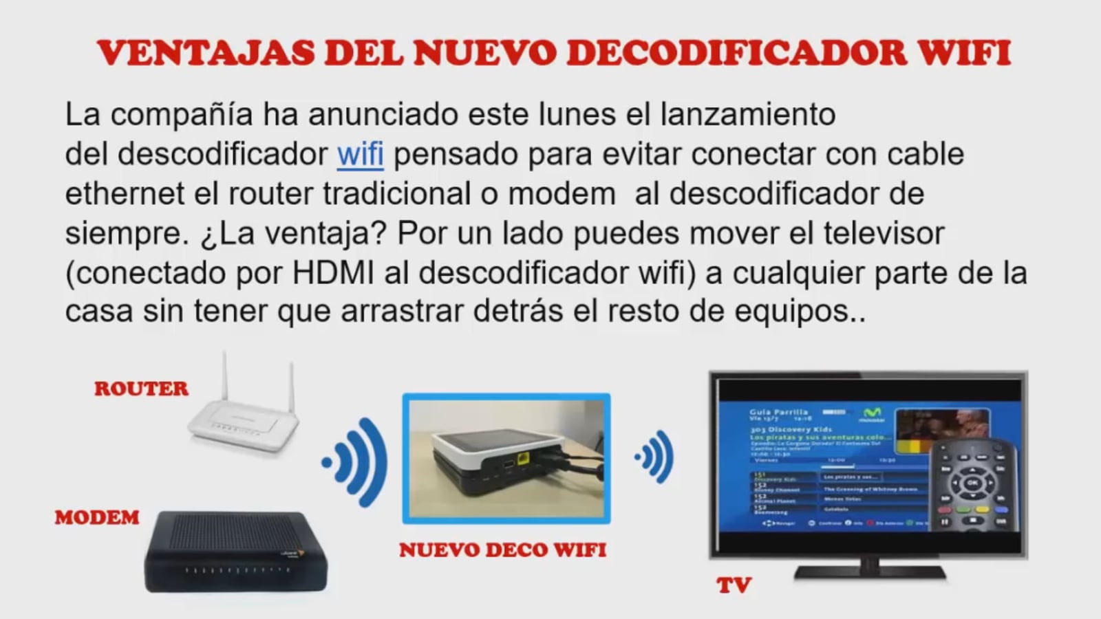 Movistar set-top box