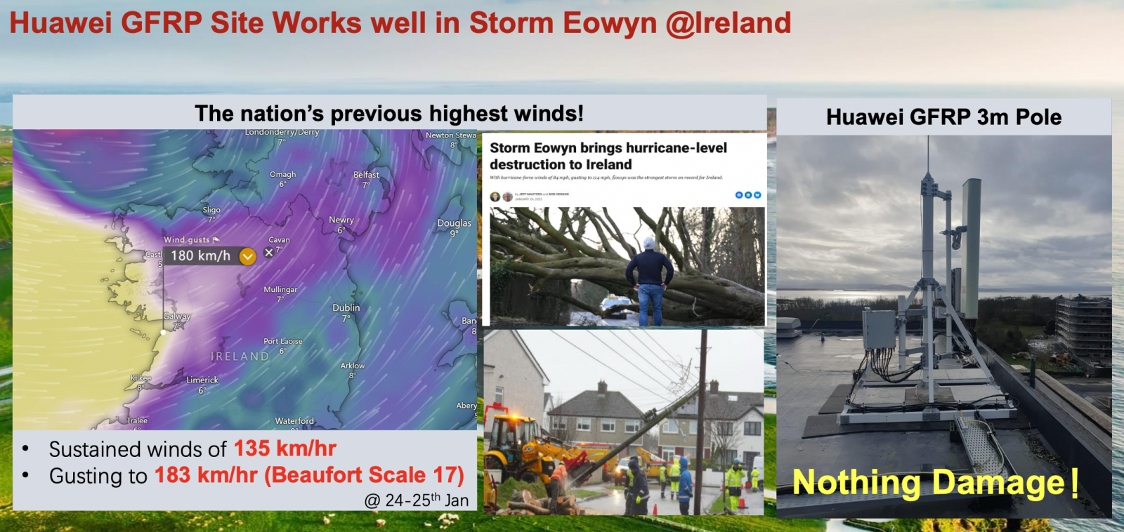 Vysílače Glass Fiber Reinforced Polymer (GFRP) od Huawei