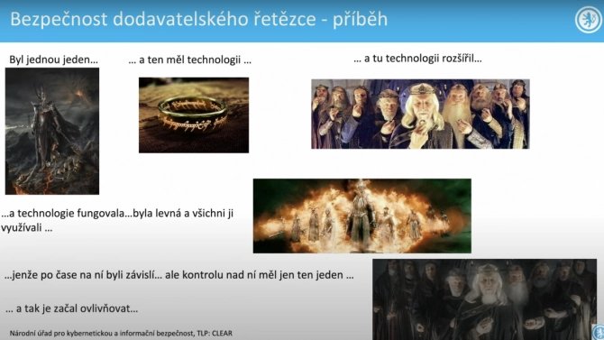 NÚKIB