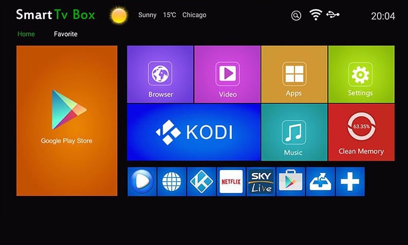 Originál uživatelského prostředí