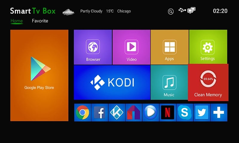 Originál uživatelského prostředí