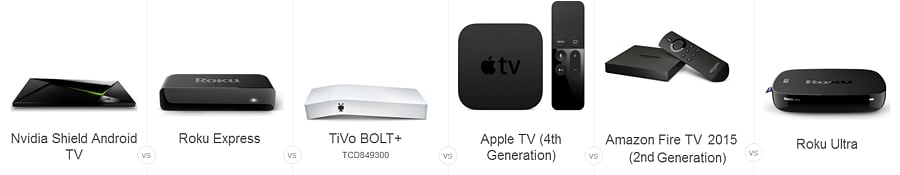 Srovnání přístrojů podle specifikace