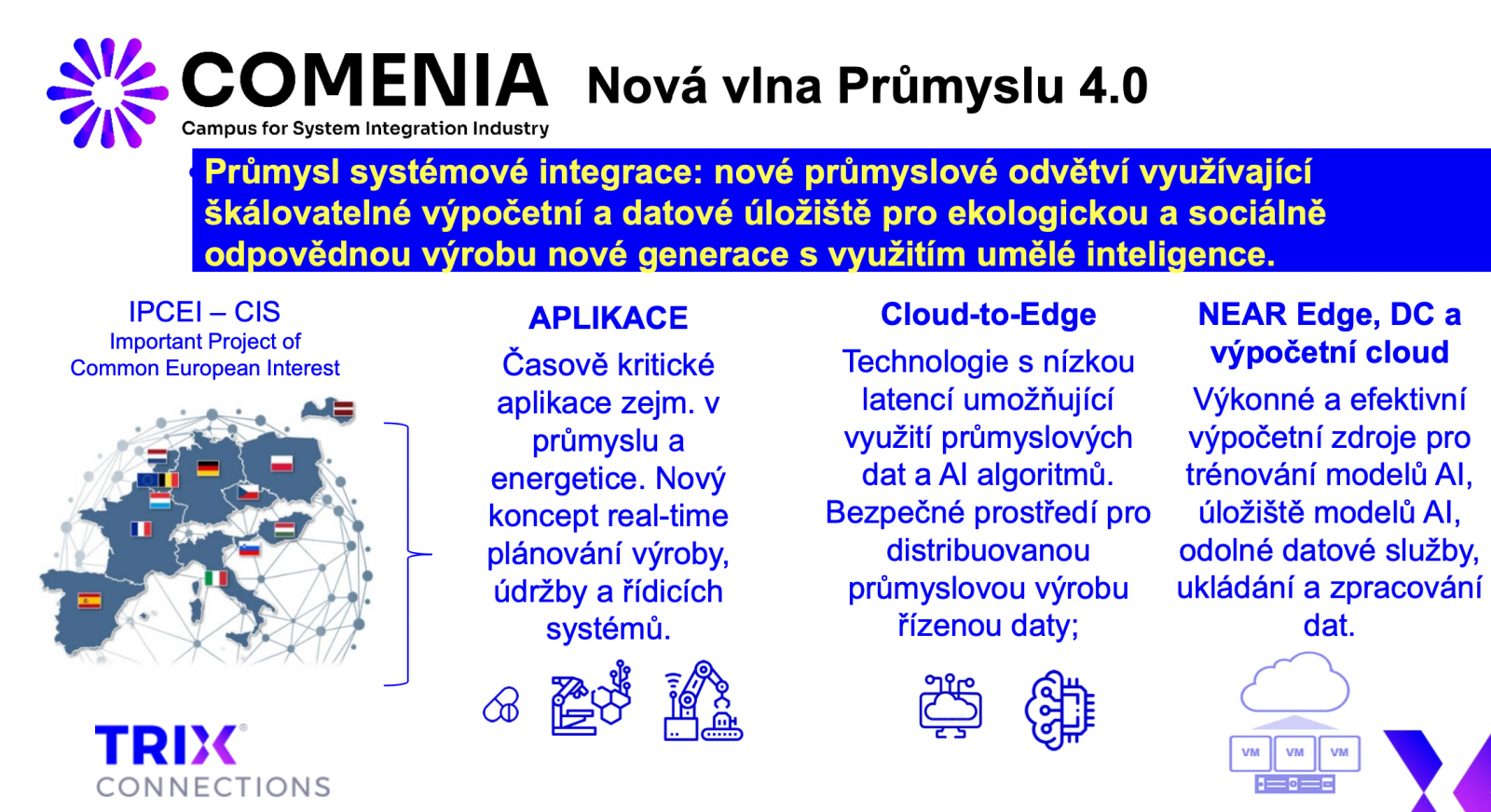 Průmyslový cloud a datové centrum Comenia