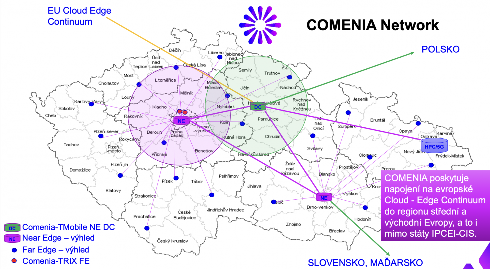 Průmyslový cloud a datové centrum Comenia
