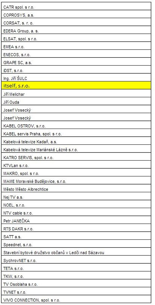 Přehled operátorů, kteří dostali od Óčka k dispozici signál kanálů Óčko Gold a Óčko Expres.