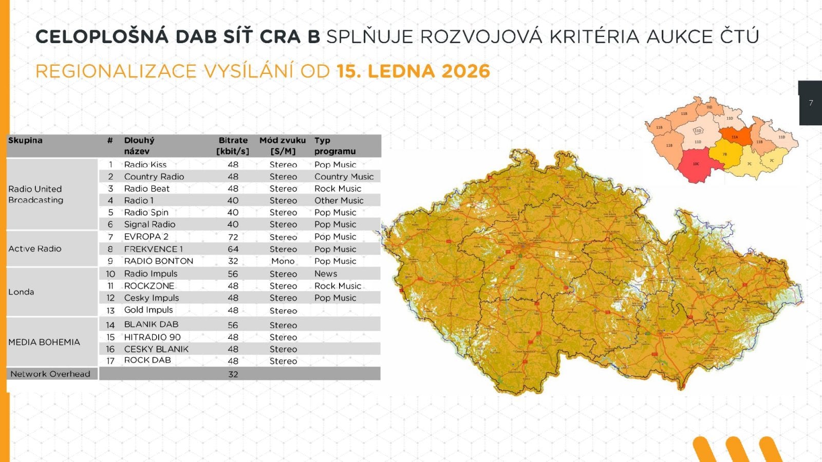DAB+ Českých Radiokomunikací a Play.cz v roce 2026