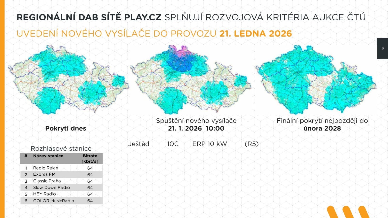 DAB+ Českých Radiokomunikací a Play.cz v roce 2026