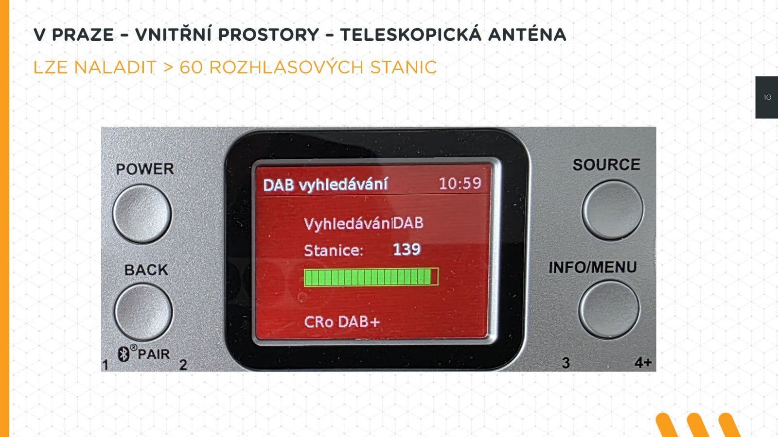 DAB+ Českých Radiokomunikací a Play.cz v roce 2026