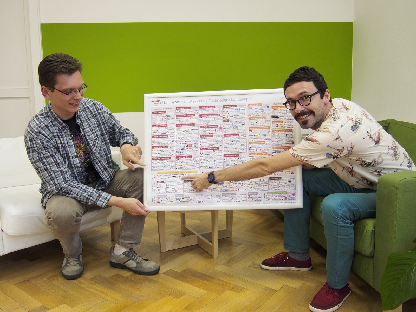 „Mapa internetových marketingových technologií je docela nahuštěná a my jsme na ní tady,“ ukazuje Dan, kam umístil Futurelytics Scott Brinker