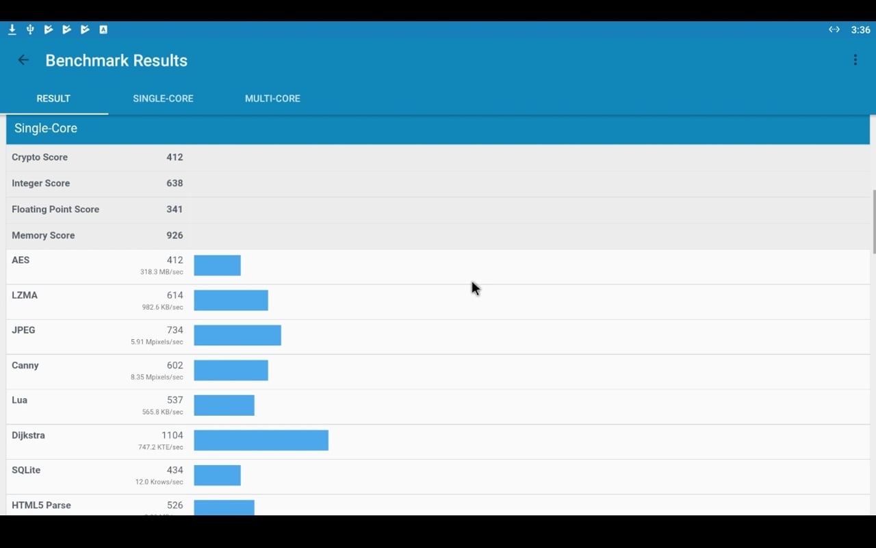 Benchmarky (konfigurace 3 / 16, Android 6.0)