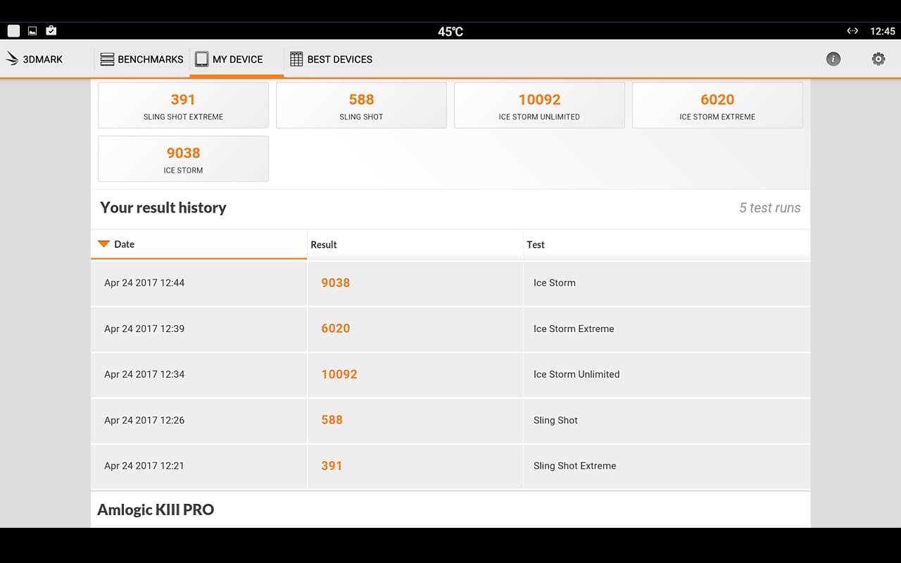 Benchmarky (konfigurace 3 / 16, Android 6.0)
