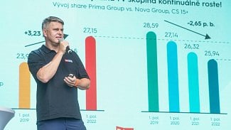 Marek Singer, generální ředitel TV Prima