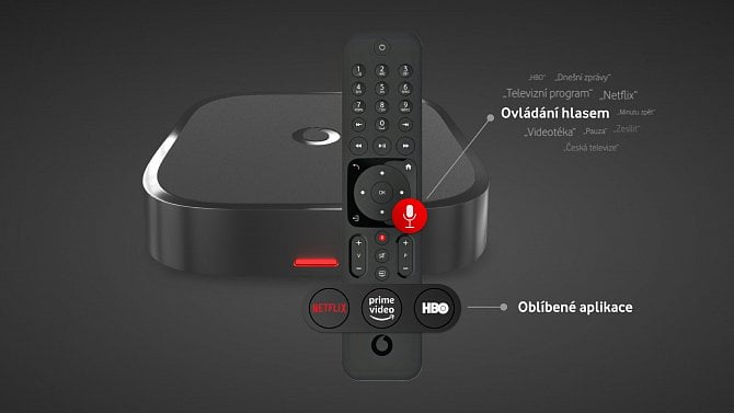 Vodafone TV: prémiový set-top box