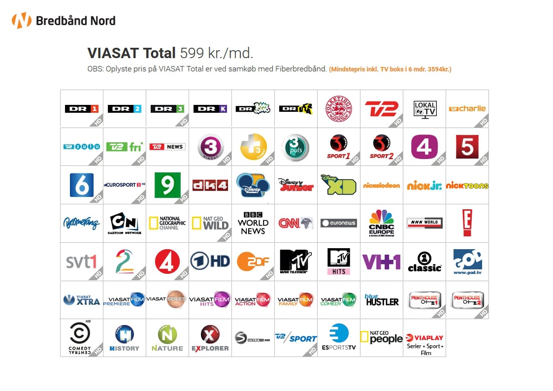 Základní balíky Viasat
