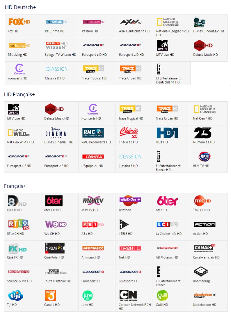 Swisscom TV 2.0 - programová nabídka