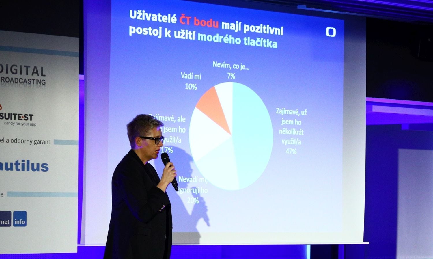 ČT, Denisa Kollárová