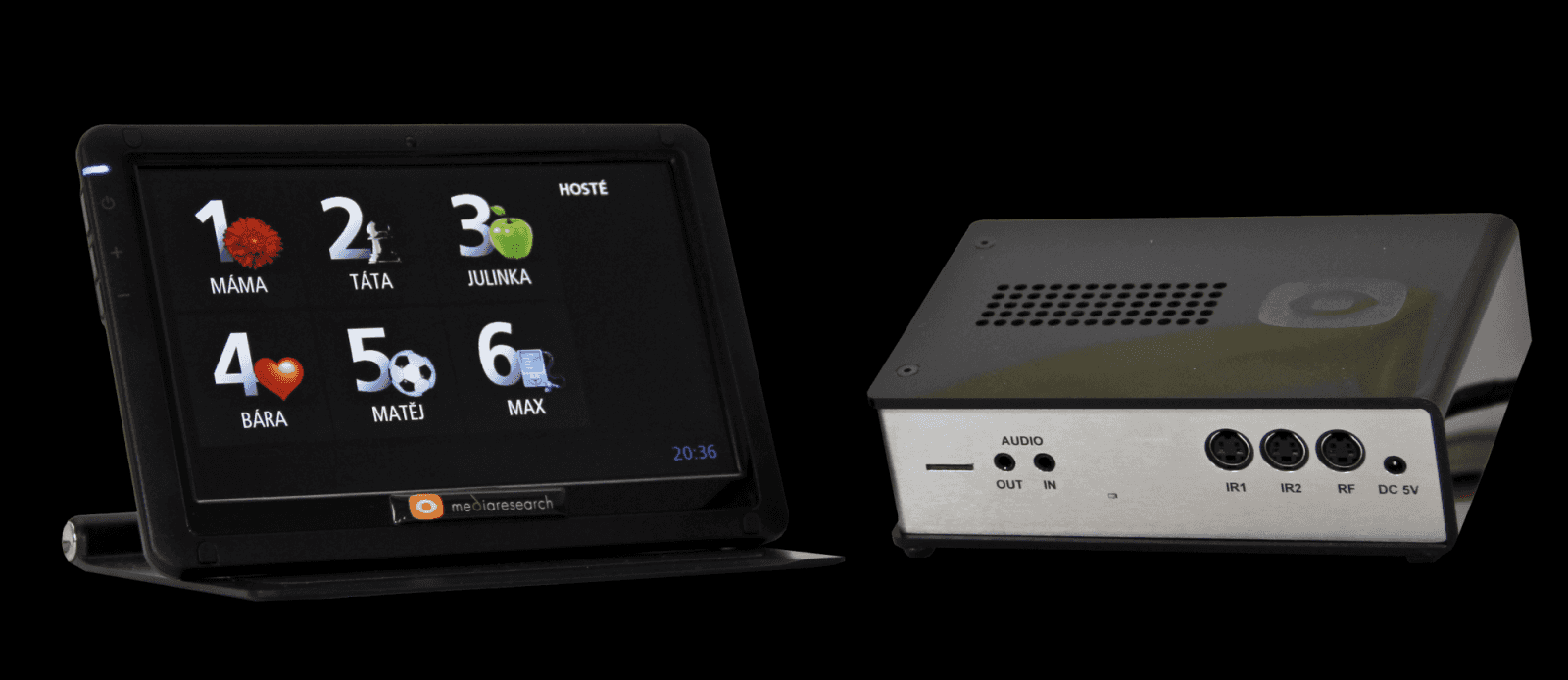 Jak vypadají peoplemetry