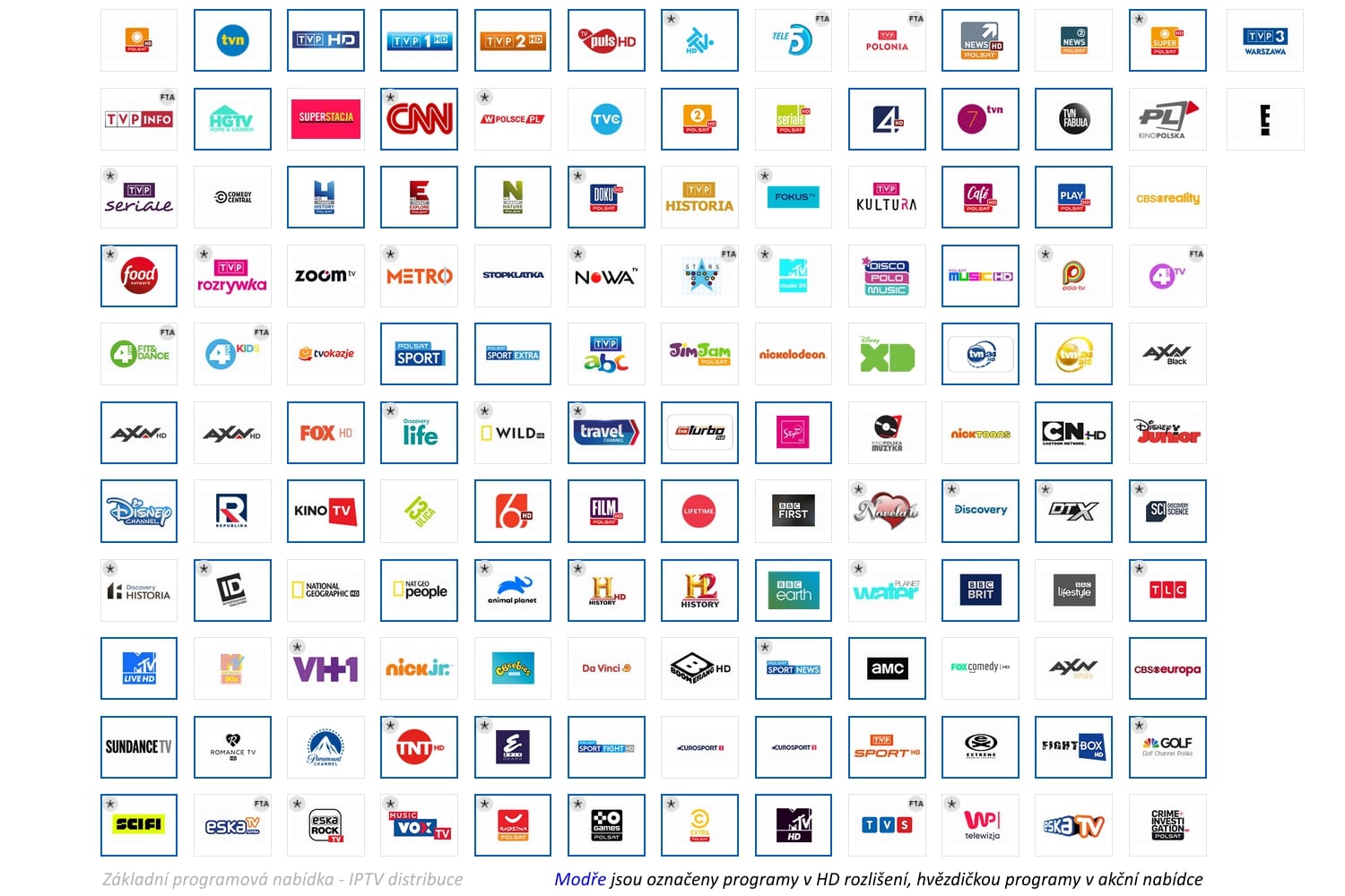 Programová nabídka Cyfrowy Polsat – IPTV distribuce