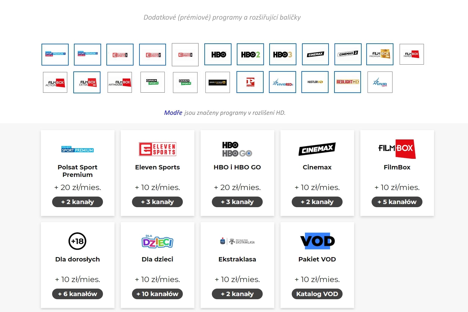 Programová nabídka Cyfrowy Polsat – IPTV distribuce