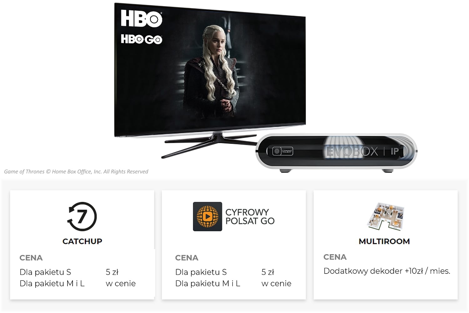 Programová nabídka Cyfrowy Polsat – IPTV distribuce