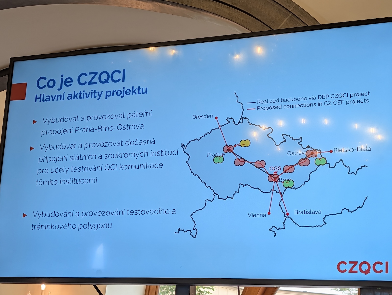 Mapa chystané QKD sítě CZQCI