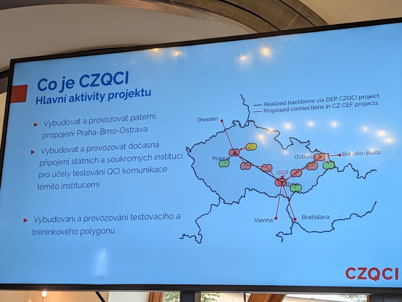 Mapa chystané QKD sítě CZQCI