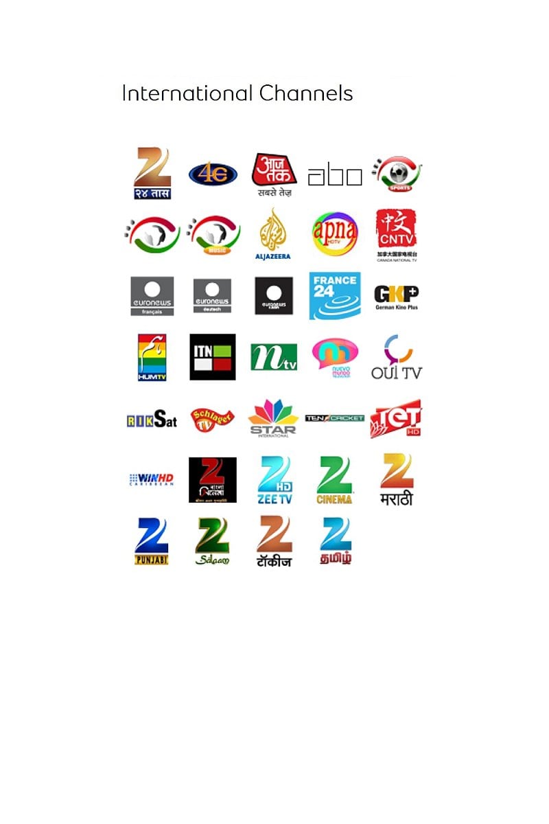 Programy podporující funkci Restart