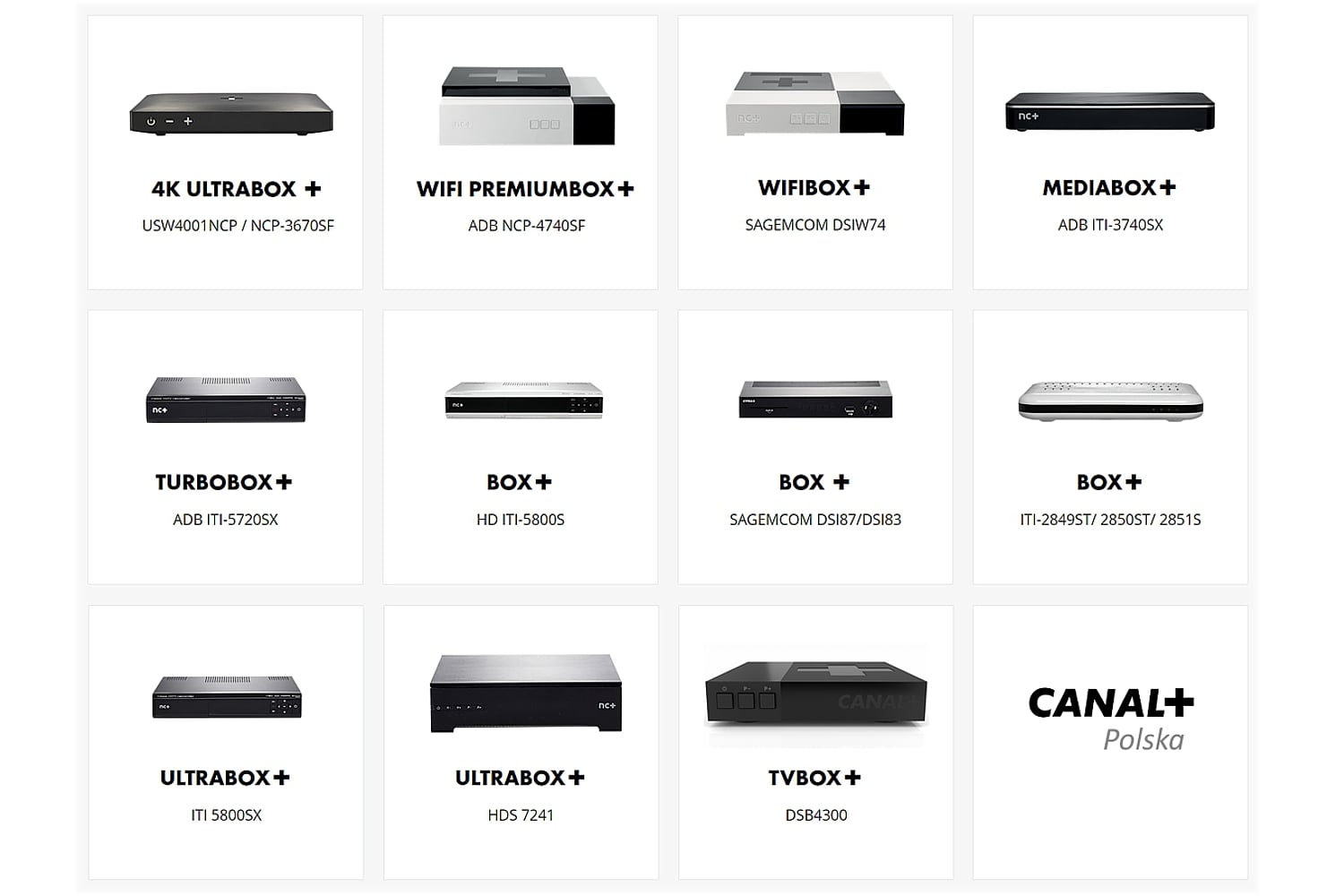 Další používané přístroje Canal+