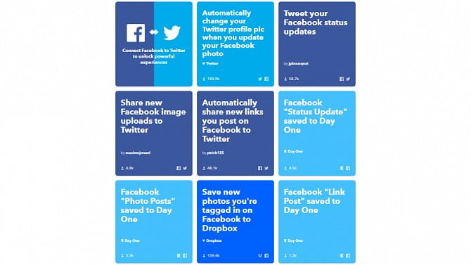 IFTTT - Facebook