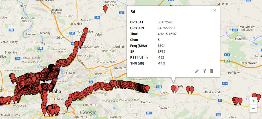 Výsledky měření.