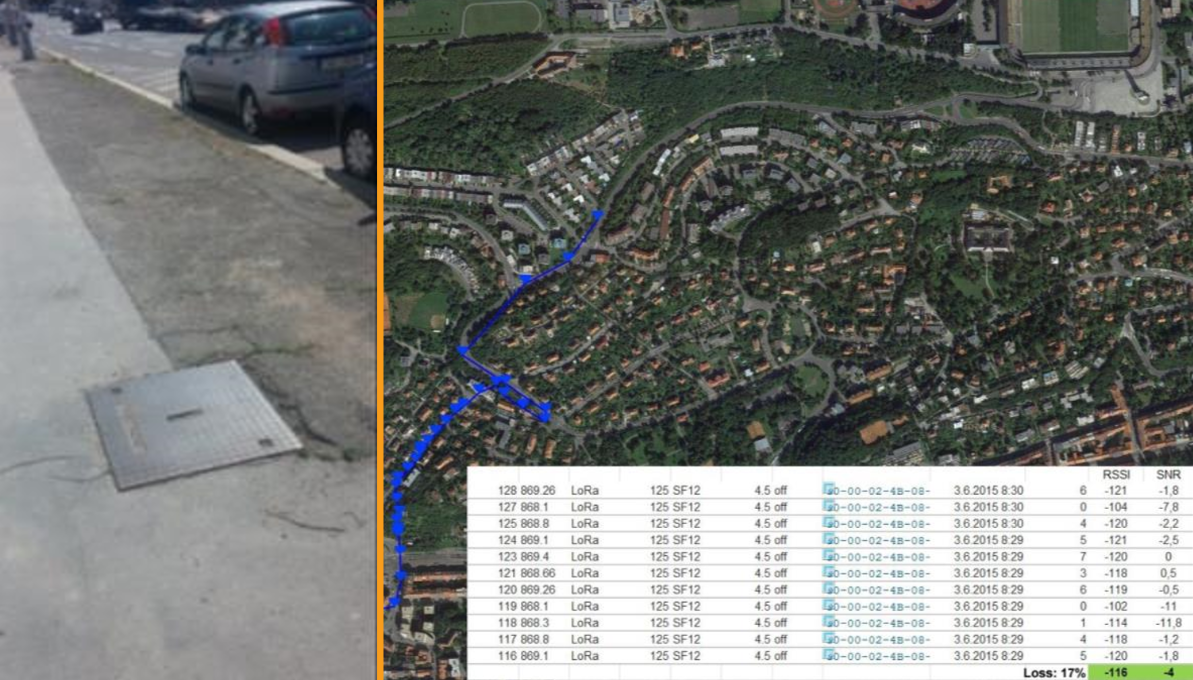 Výsledky měření.