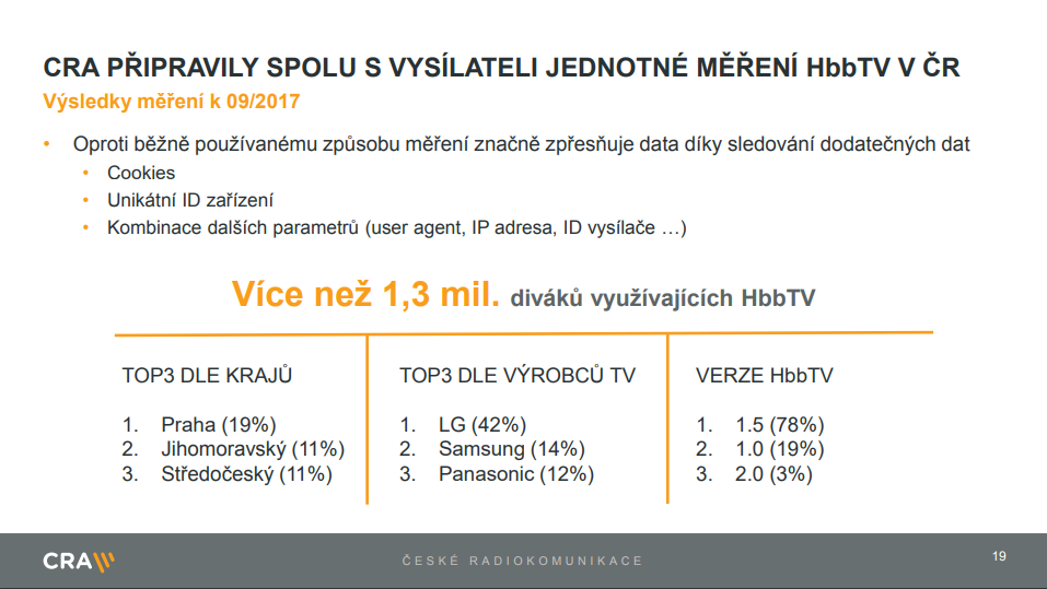 Prezentace o DVB-T2 - Marcel Procházka, ČRA (listopad 2017)