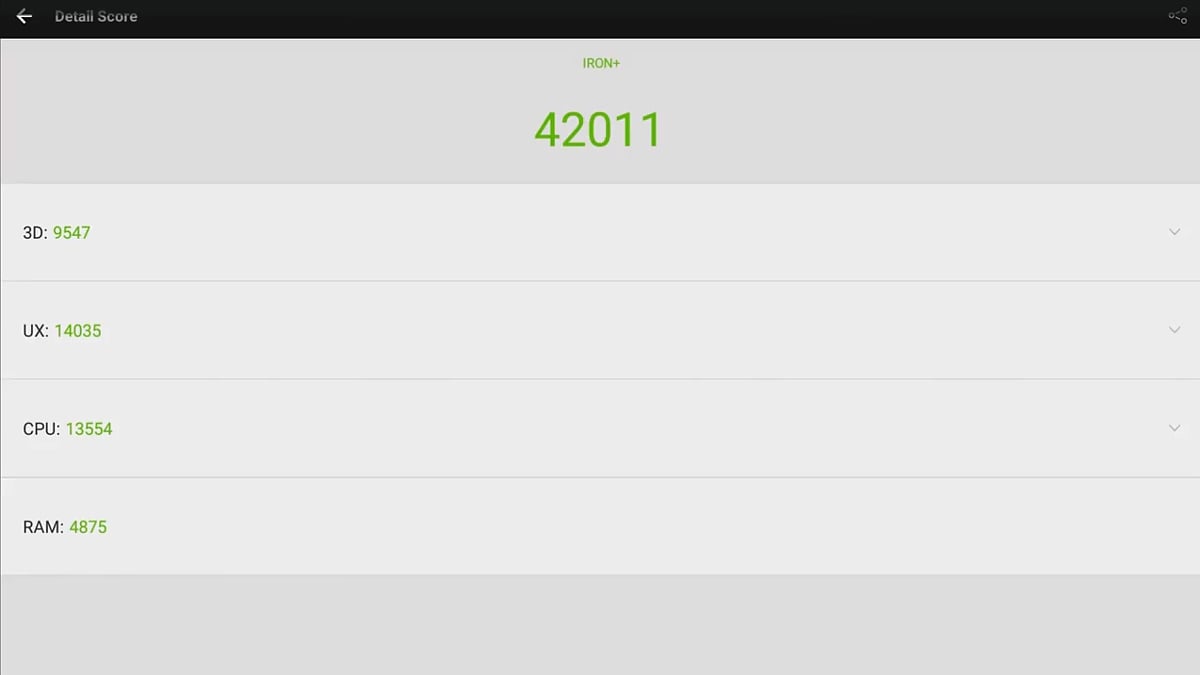 Benchmark AnTuTu Magicsee Iron+