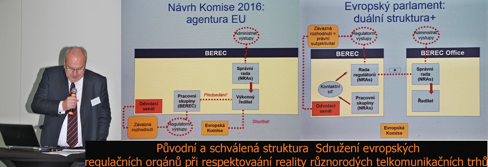 Seminář o kodexu elektronických komunikací