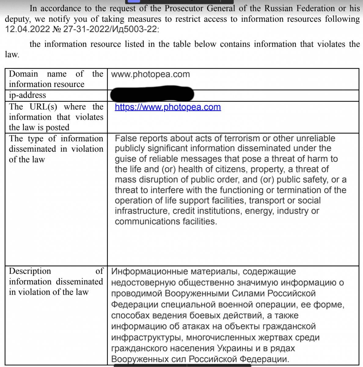 Roskomnadzor chce zakázat aplikaci Photopea