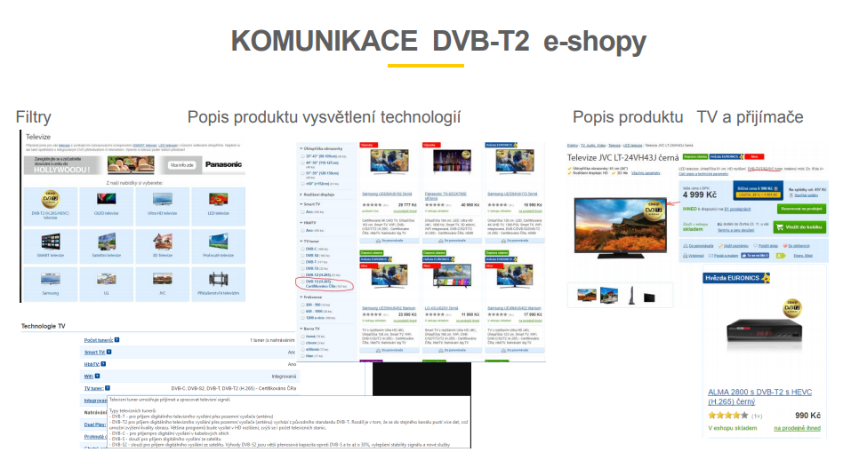 Prezentace o DVB-T2 - Petr Štursa z HP Tronic (Kasa a Euronics)