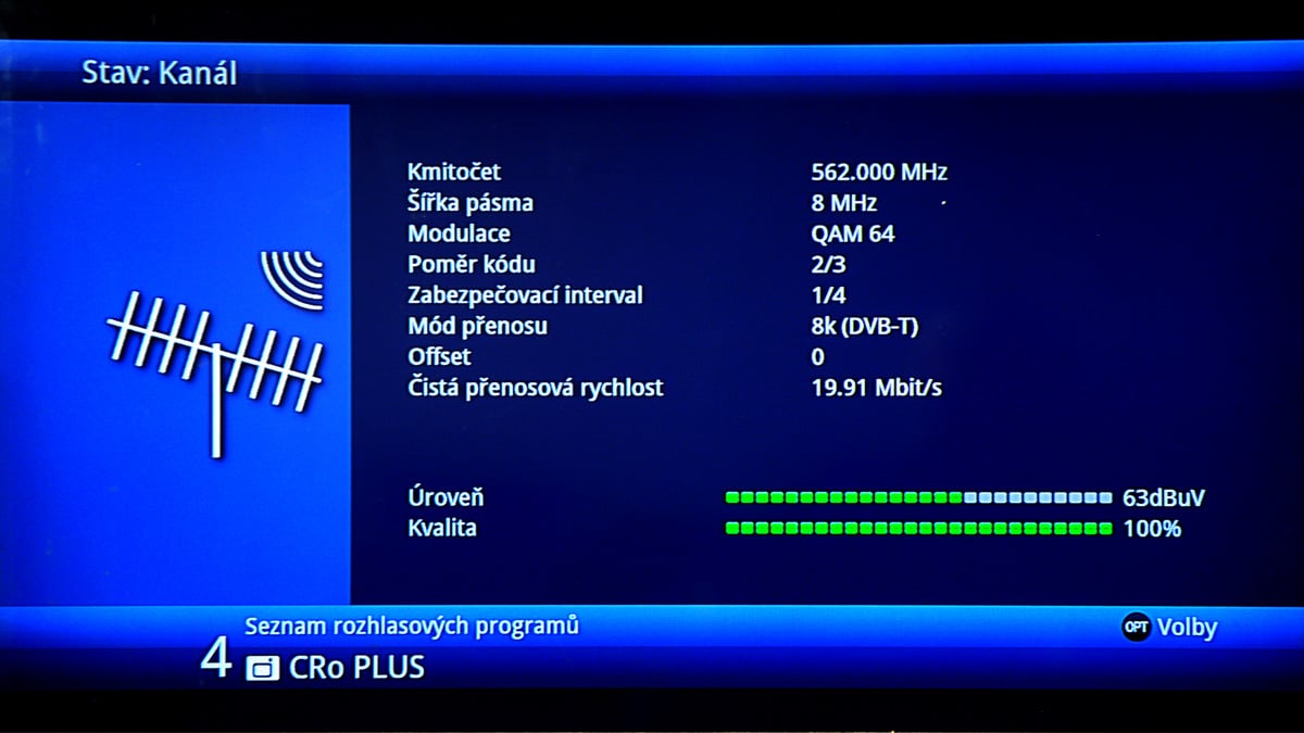 TechniSat DigiPal DAB+ - různé